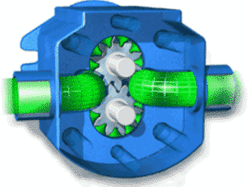 油泵的工作原理是什么？